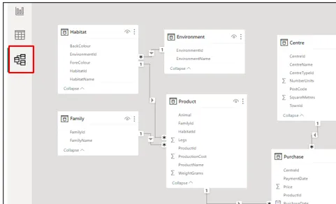 Model View icon