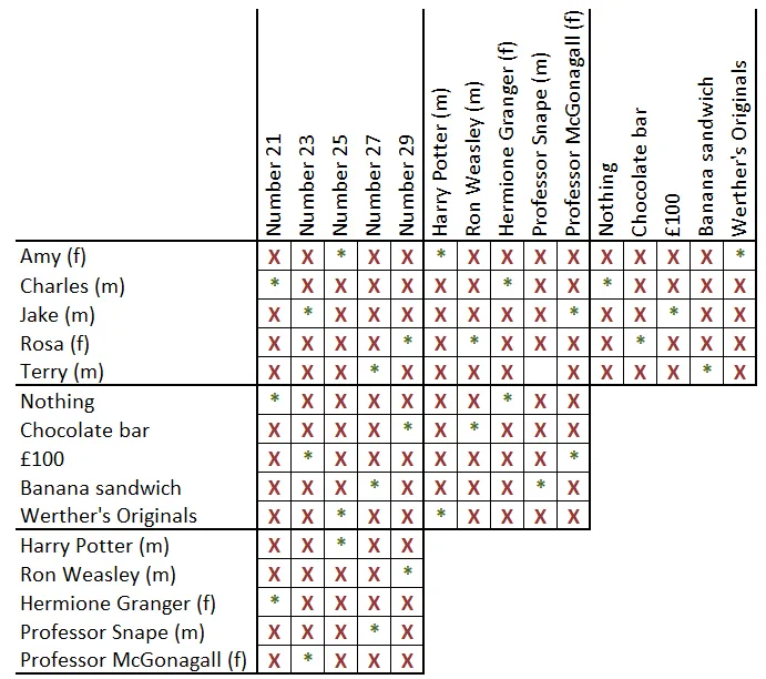 Logic puzzle answers