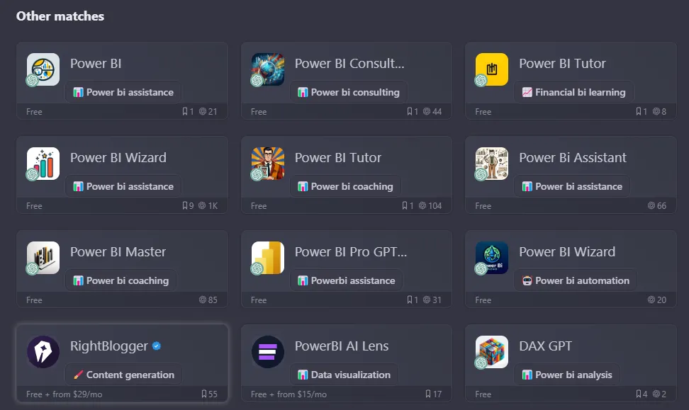 Power BI apps