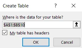 Table location