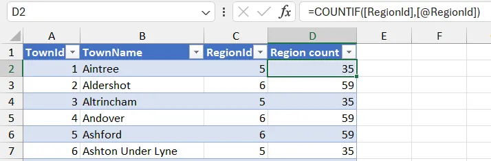 Counting regions