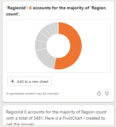 Answer to data insigth