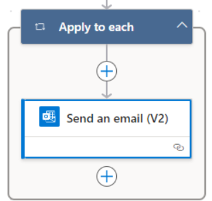 Send email action