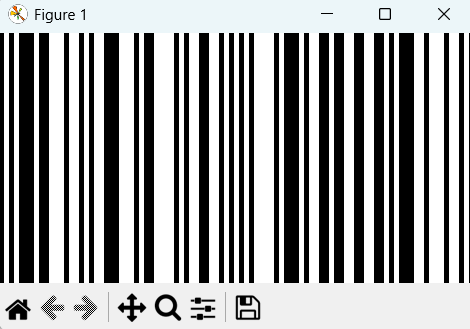 A barcode chart