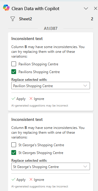 List of improvements to data