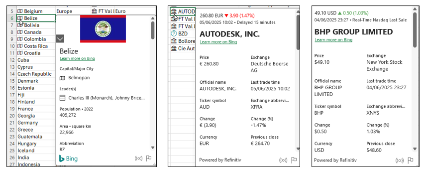 Different data type details