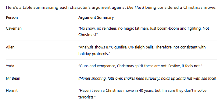 ChatGPT five roles