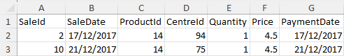 Data stored in an Excel workbook