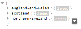 A list of the countries in the UK