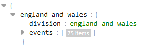 Country object made up of one named pair and one array