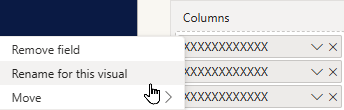 Use rename for this visual to make all the columns the same size