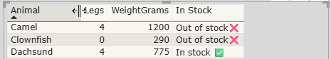 Manual resize columns