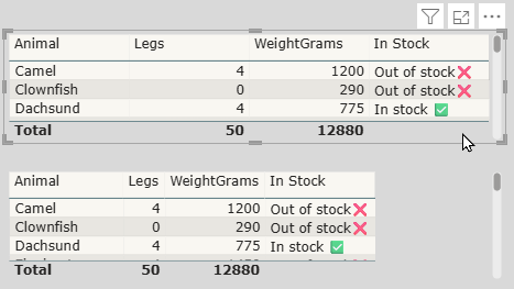 Two visuals and I want the formatting from one to the other