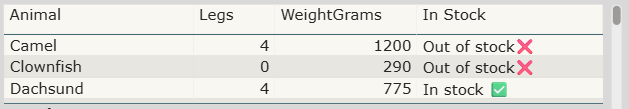 Table with random column widths