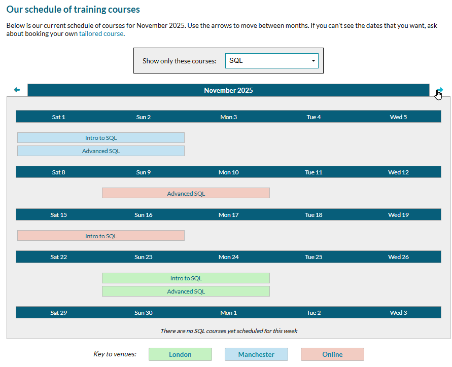Course calendar for SQL for November 2025