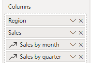 Sparkline field well settings