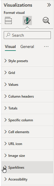 Sparklines formatting card