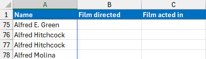 A sorted list of actors and directors in an Excel worksheet