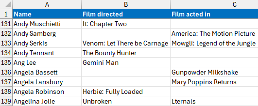 Results of XLOOKUP functions in Excel