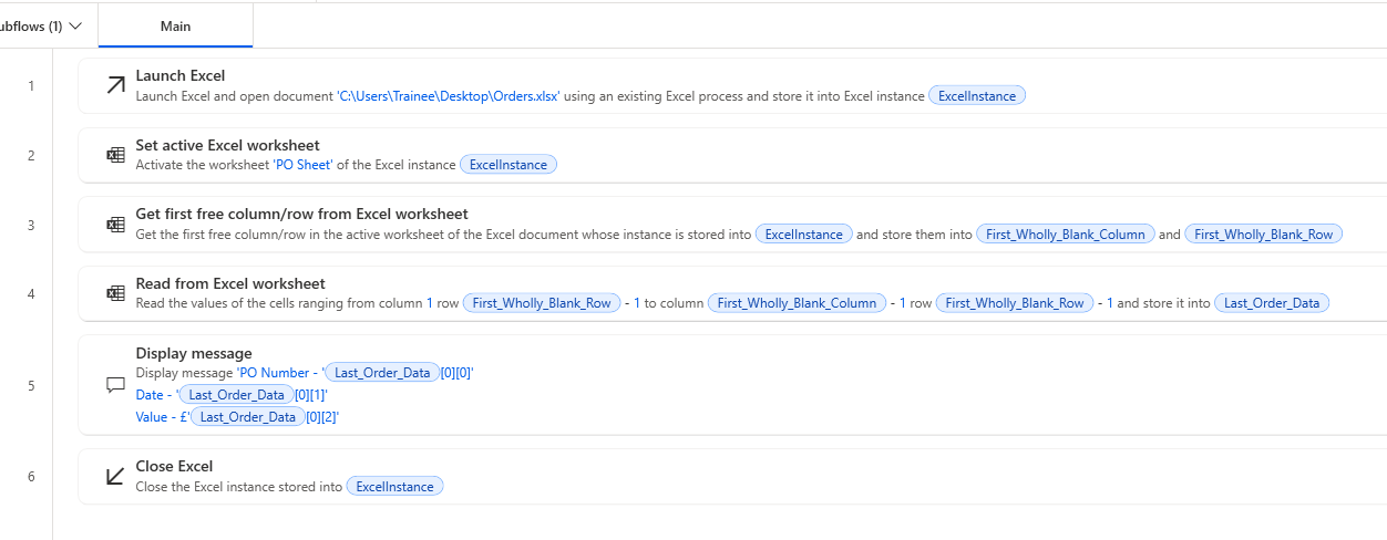 An image of the complete flow this blog refers to