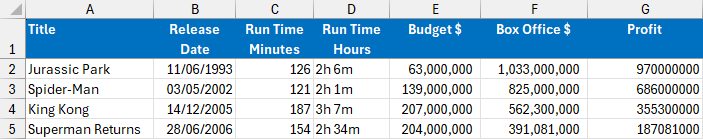 A list of films in an Excel worksheet