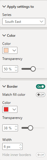 Pie chart slice formatting