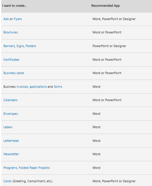 List of software apps