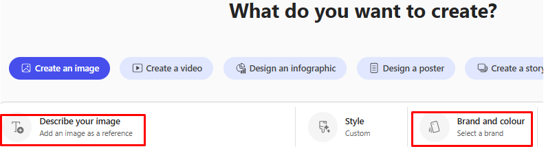 Creating image and brand