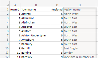 Displaying the inserted column Displaying the inserted column