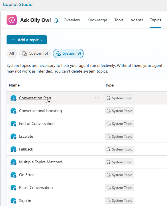 Examples of different topics