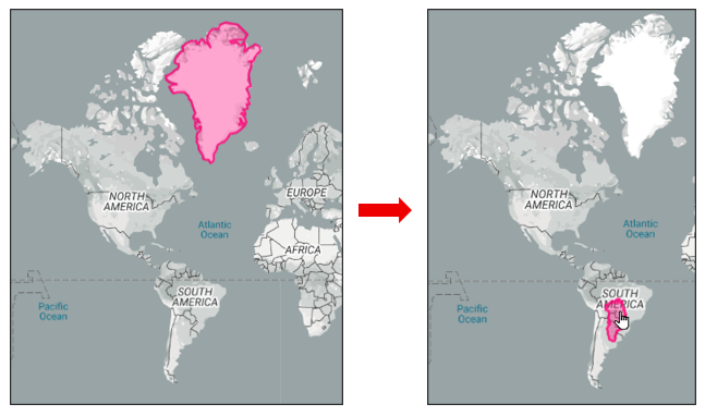 Dragging a country