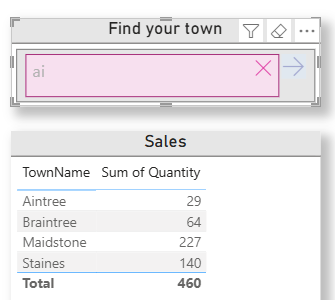 A text slicer being usecd