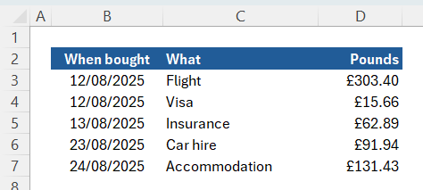 Example of several rows of expenses Example of several rows of expenses