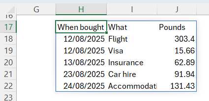 Spill array returned from dataframe Spill array returned from dataframe