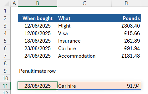 Penultimate row of data Penultimate row of data