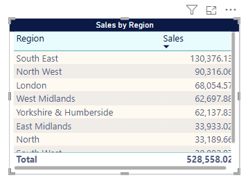 Cropped final column