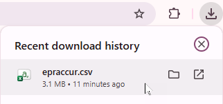 The file is downloaded as a csv file The file is downloaded as a csv file