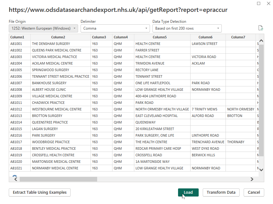 The data has been returned as a CSV which you can now use The data has been returned as a CSV which you can now use