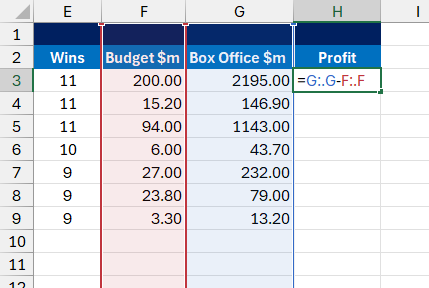 Referencing whole columns in Excel formulas with trim ref notation Referencing whole columns in Excel formulas with trim ref notation