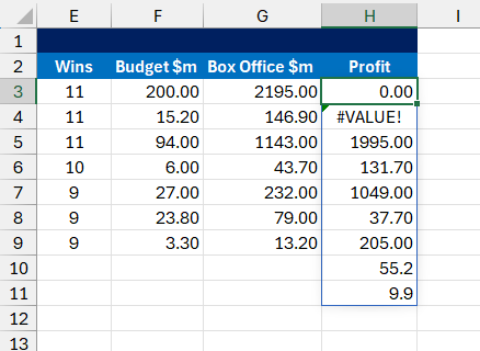 Results of an Excel spilled array formula including an error Results of an Excel spilled array formula including an error
