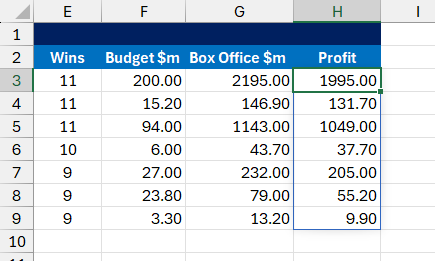 An Excel formula using the DROP function to ignore rows. An Excel formula using the DROP function to ignore rows.