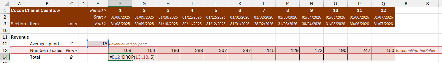 An Excel formula using the DROP function and trim ref notation to reference cells An Excel formula using the DROP function and trim ref notation to reference cells