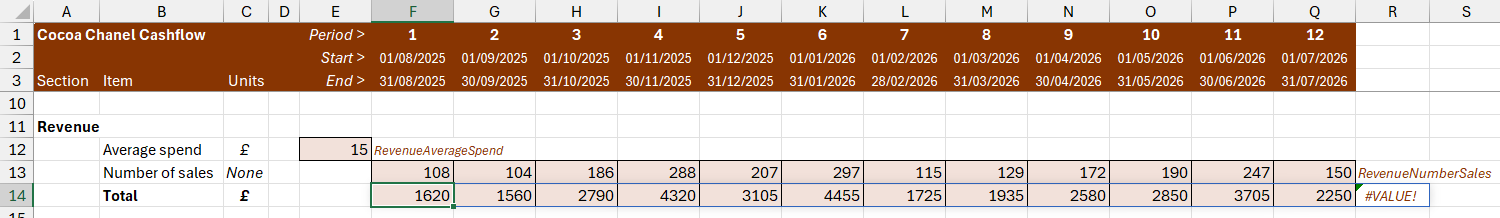 A #VALUE error created in an Excel spilled array formula A #VALUE error created in an Excel spilled array formula