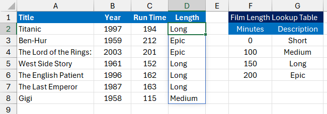 A lookup system in Excel to categorise films based on their length A lookup system in Excel to categorise films based on their length