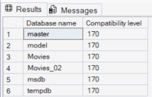 Databases with compaitbility levels
