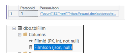 The new JSON field created in 2 views