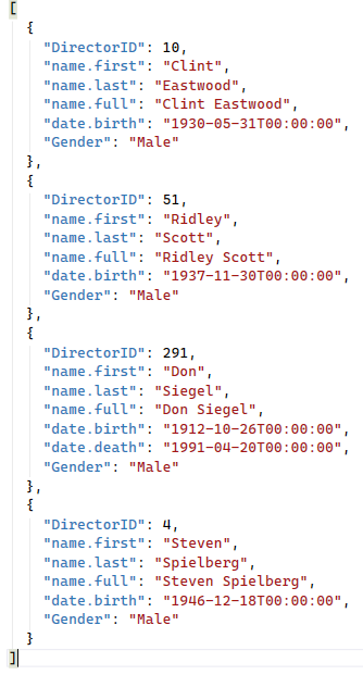 The JSON neatly formatted.