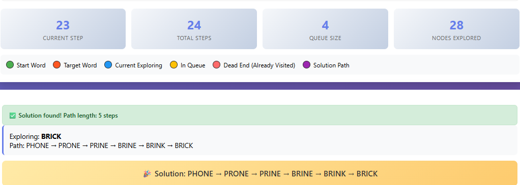 The word chain chosen The word chain chosen