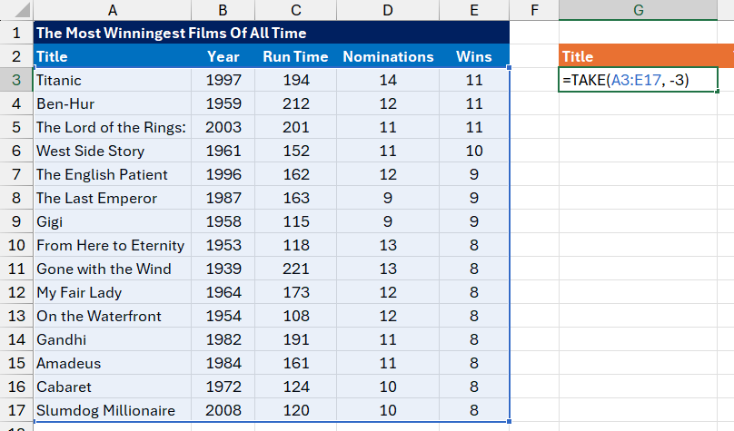 Taking rows from the bottom of a range using Excel's TAKE function