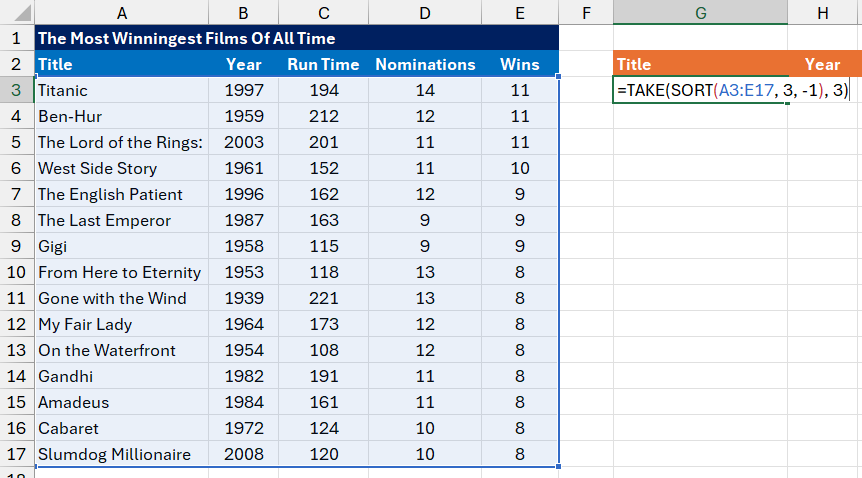 Taking rows from a sorted list using the SORT and TAKE functions in Excel